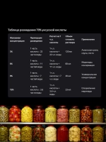 Уксусная эссенция 70% 1 литр