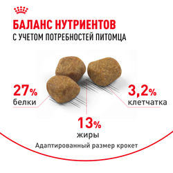 Royal Canin Indoor 7+ Корм сухой полнорационный сбалансированный для стареющих кошек (в возрасте от 7 до 12 лет), живущих в помещении - 1,5 кг