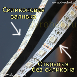 Светодиодная лента 5050RGB 1М-30-С