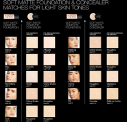 NARS SOFT MATTE Complete Foundation - Подклад матирующий оттенок GOBI, 45 ml