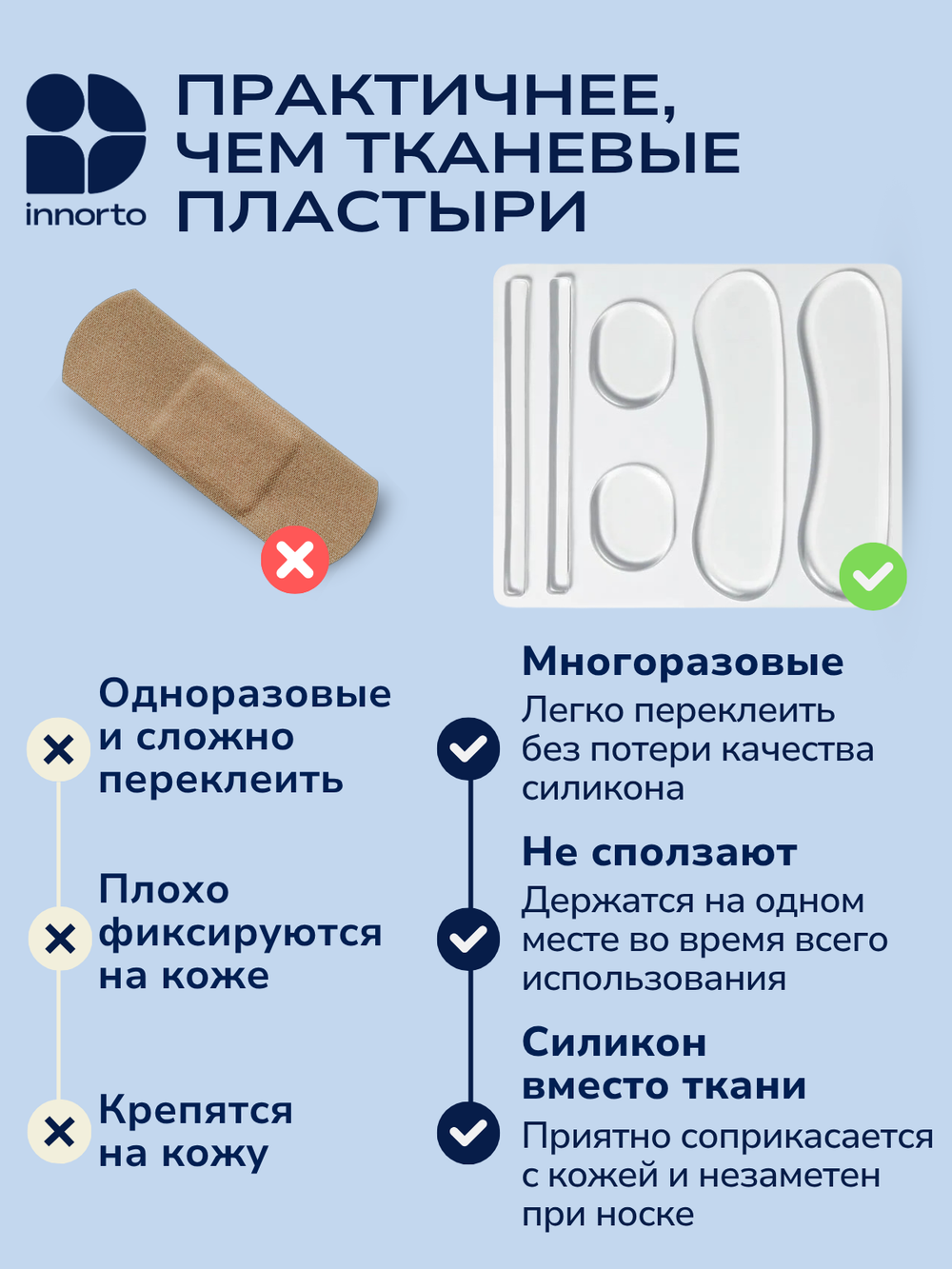 Комплект наклеек для обуви