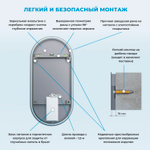 Настенное зеркало с подсветкой