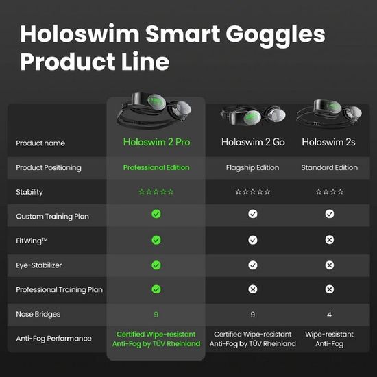 Умные очки для плавания Holoswim 2 Pro AR Smart Swim Goggles