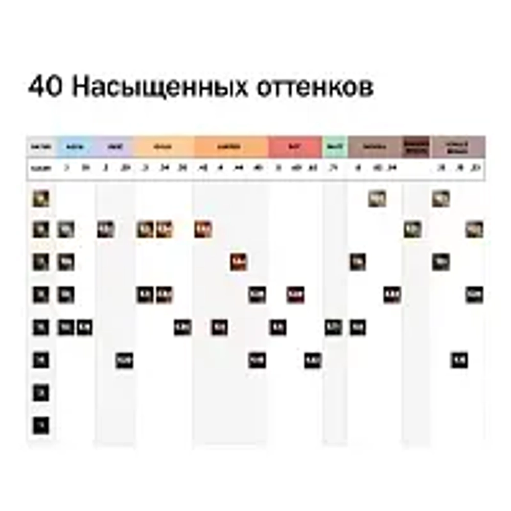 L'Oreal Professionnel Dia color 6 безаммиачные красители 60 мл.