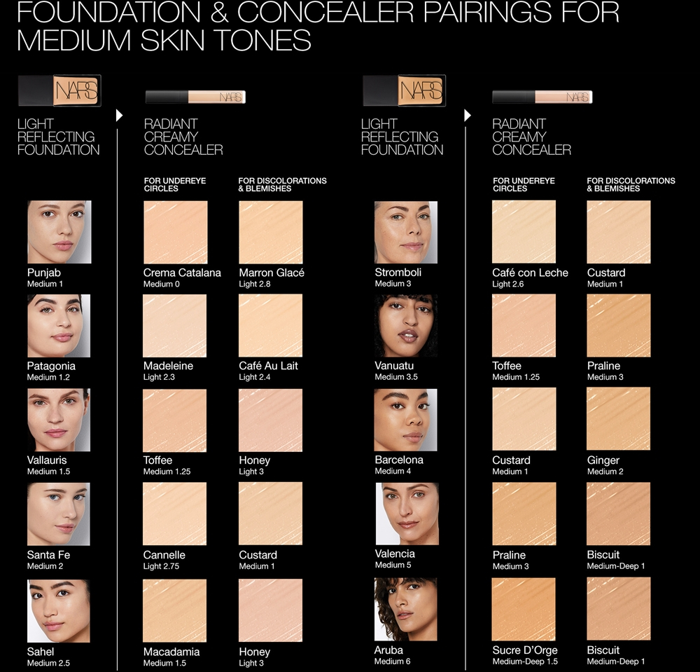 NARS MINI Radiant Creamy Concealer - Корректор кремовый (светящийся) оттенок TOFFEE, 1 ml