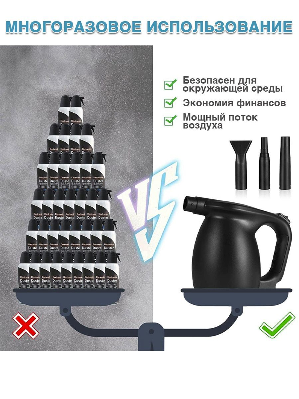 Воздушный компрессор 600W / воздуходувка F7865