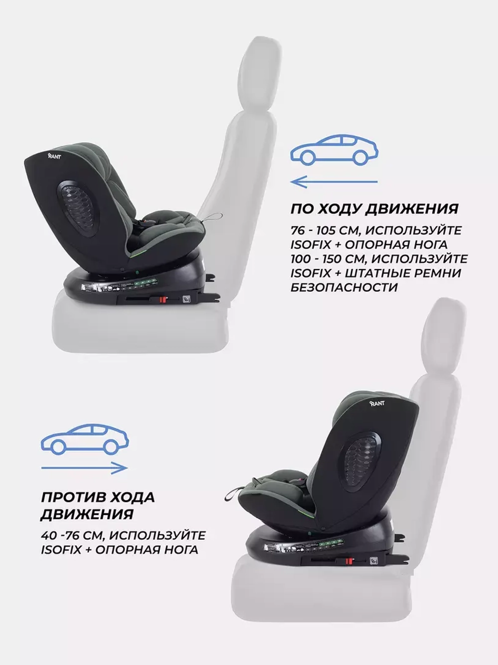 Автокресло RANT AY819 "HELIX" isofix Green (40-150см)