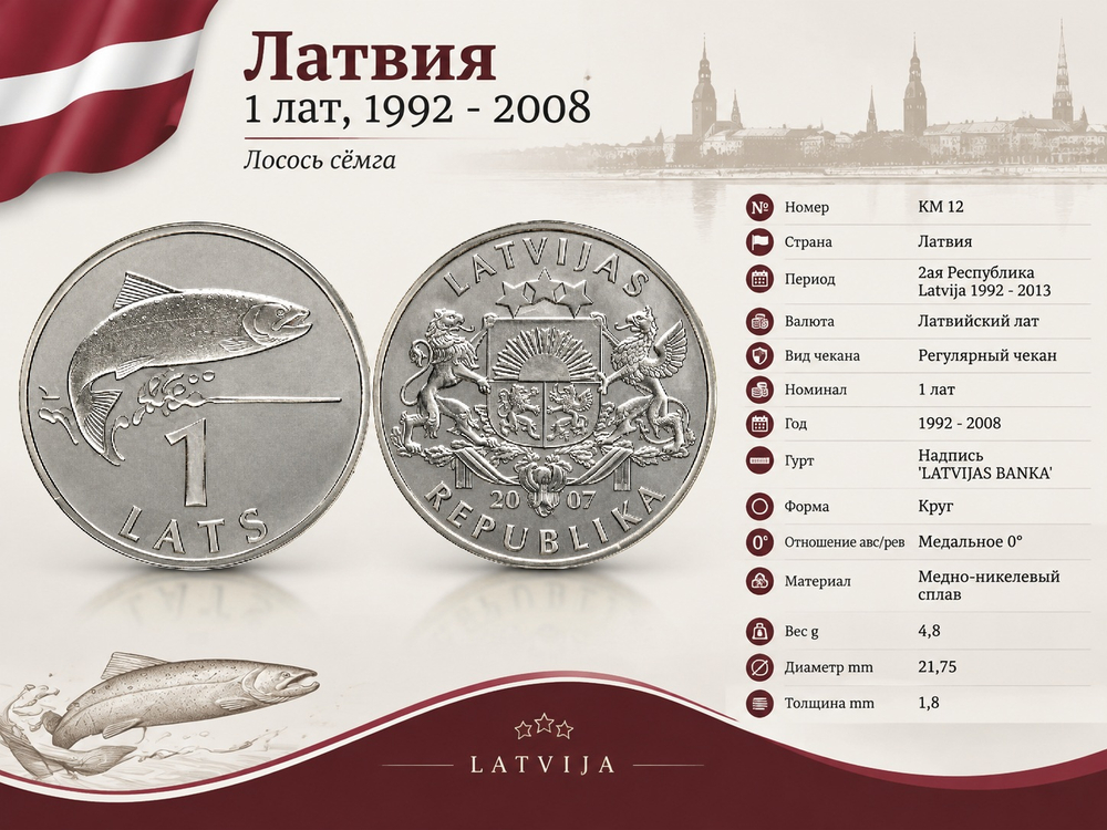 Латвия 1 лат, 2007 Лосось XF