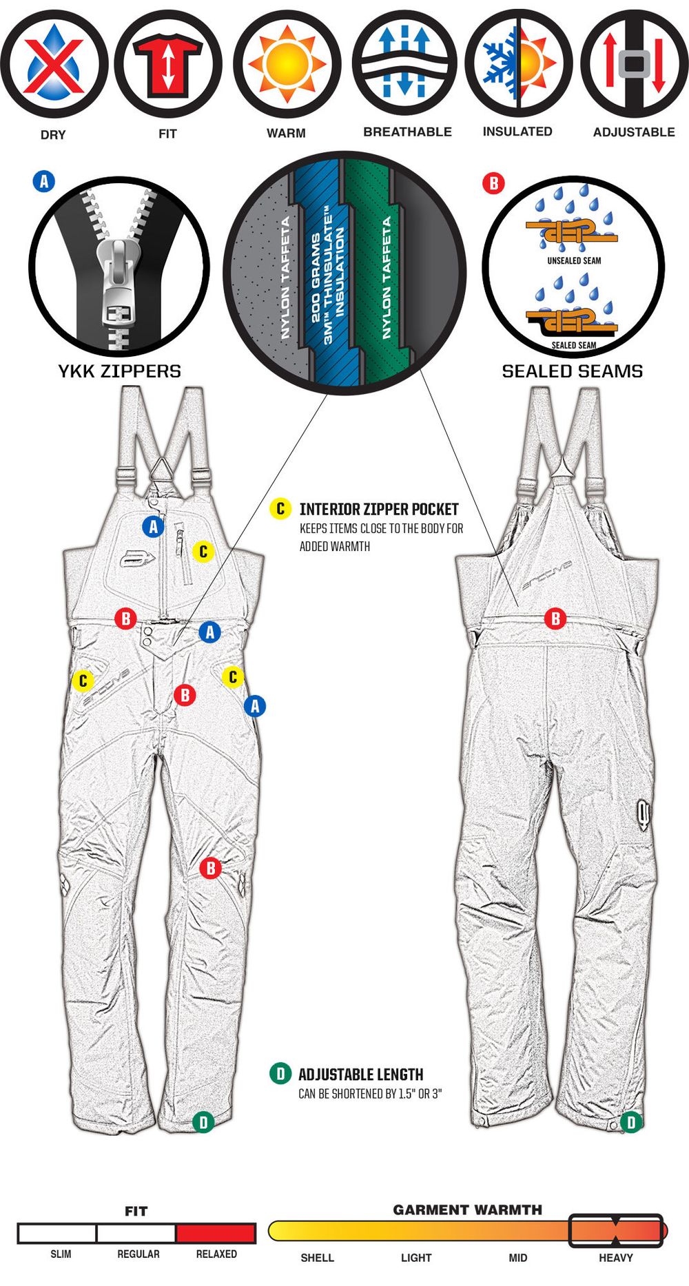 Mech Insulated Bib