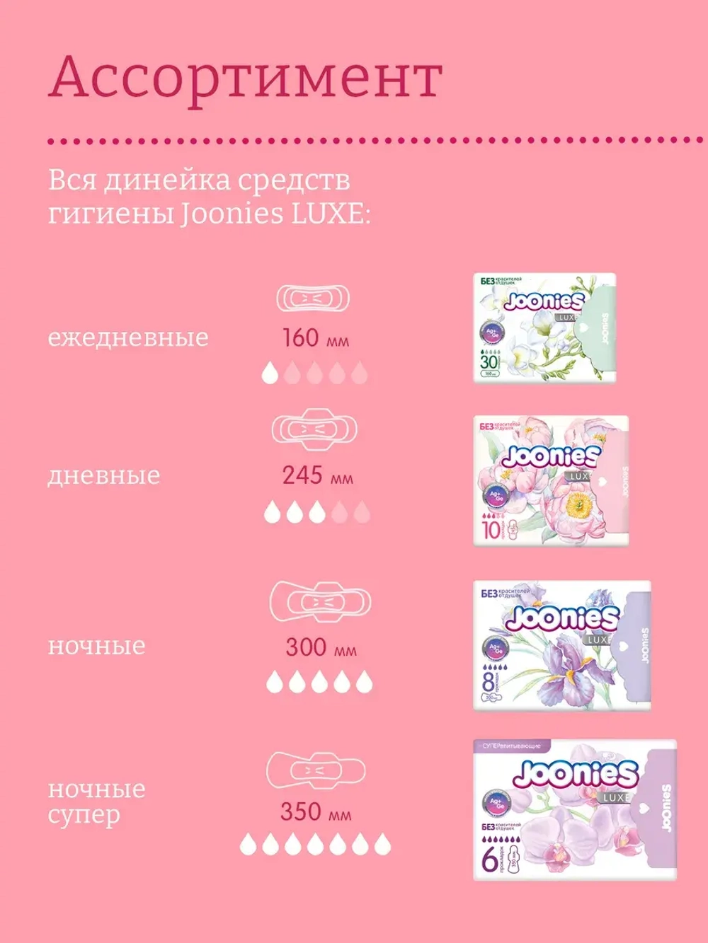Гигиенические менструальные трусики для женщин XL (90-110 см) 3 шт
