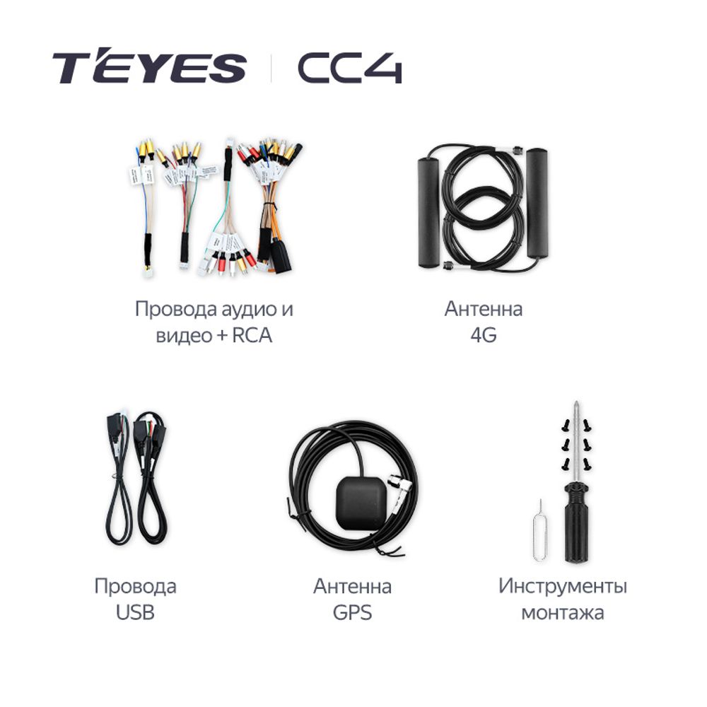 Стартовый пакет проводки и антенн для автомагнитол Teyes CC4