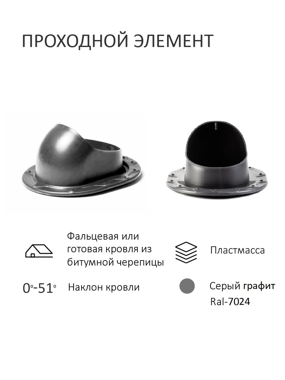 Комплект активной вентиляции: Вентиляционный выход изолированный D125/160 утепленный высота H=700 мм, проходной элемент SKAT для фальцевой и готовой кровли из битумной черепицы, ротационная вентиляционная турбина Ø 160 мм серия Twister, переход на канализационную трубу D110 с вентиляционного выхода 125/160 без уплотнения, черный