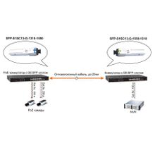 SFP-S1SC13-G-1550-1310 (разъем SC до 20 км)