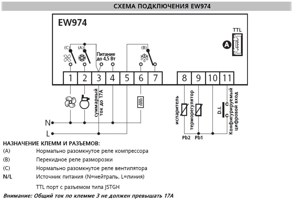 Контроллер Eliwell EWPlus 974
