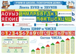Плакат "Учим в школе. Повторяем дома. Лента букв + Лента цифр"(Открытая планета)