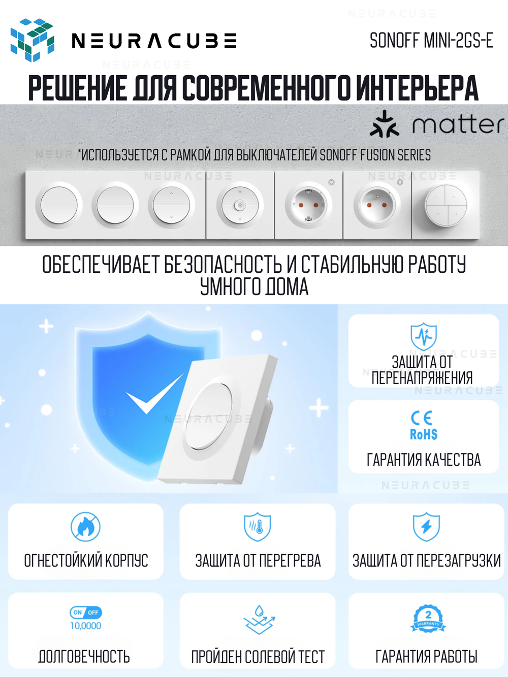 Двухканальный выключатель Matter с поддержкой Wi-Fi SONOFF MINI-2GS-E