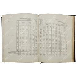 Шоу Р. Сельское хозяйство в Дании/ Schou R. Om Landbruget i Danmark L'Agriculture en Danemark. 1900
