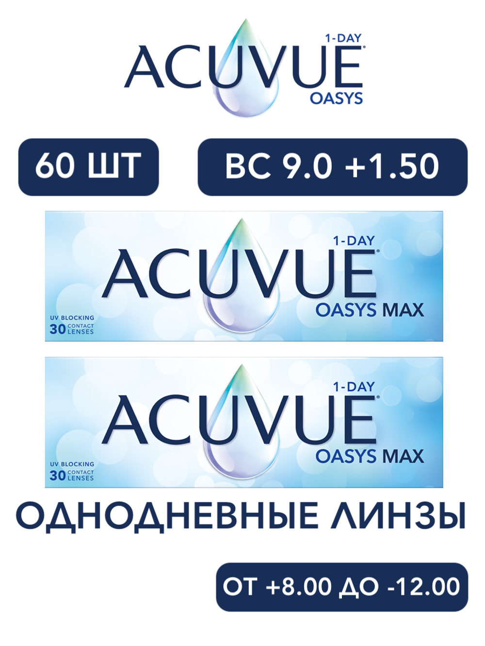 Однодневные контактные линзы Acuvue Oasys MAX 1-Day (комплект 60 линз)