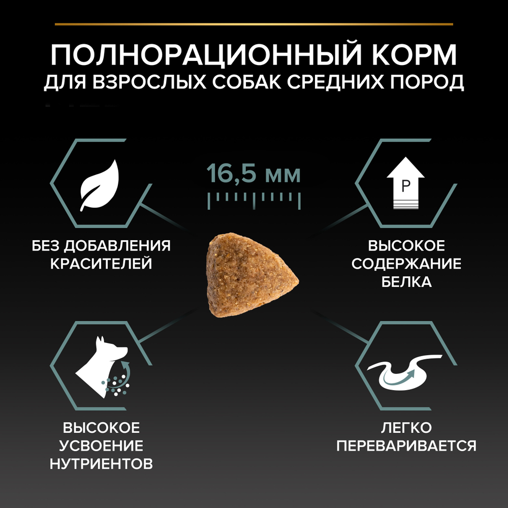 Сухой корм PRO PLAN SENSITIVE DIGESTION для взрослых собак средних пород с чувствительным пищеварением ягненок 7 кг