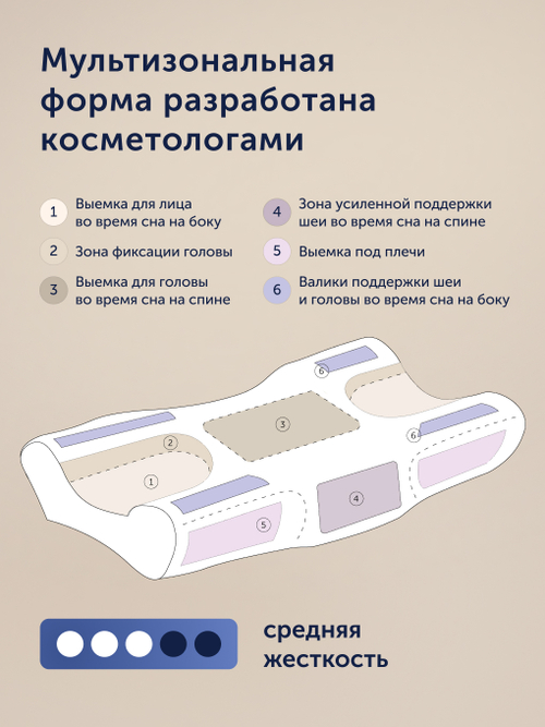 Подушка красоты БайШарм