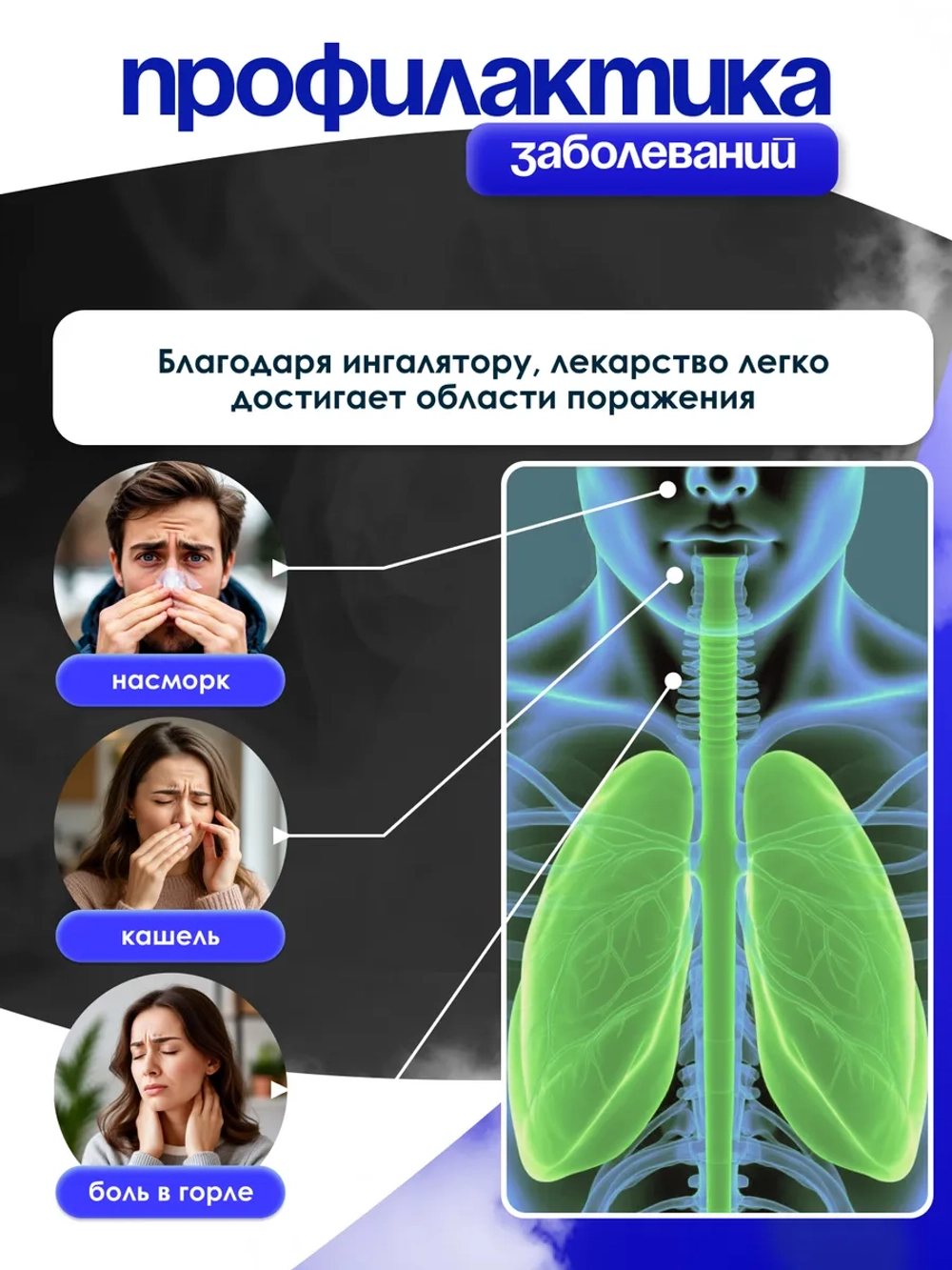 Небулайзер аккумуляторный MESH с принадлежностями