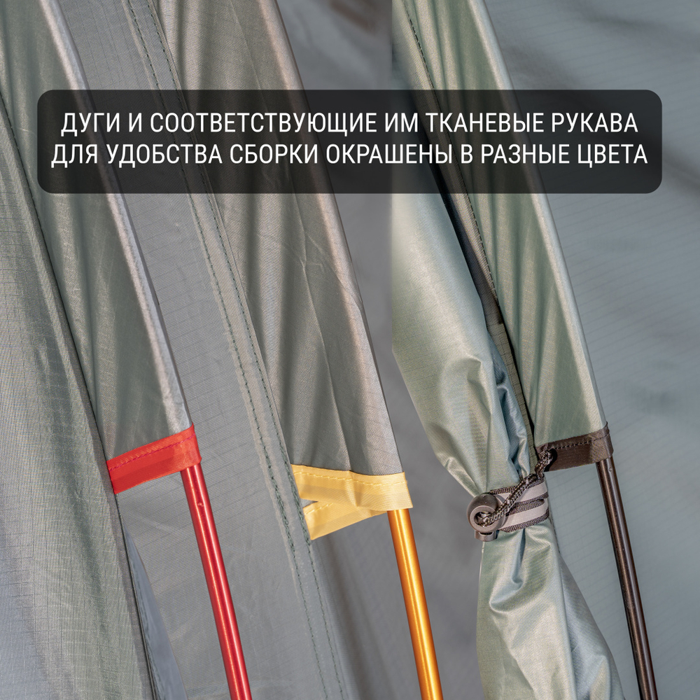 ПАЛАТКА TALBERG NORGA 2