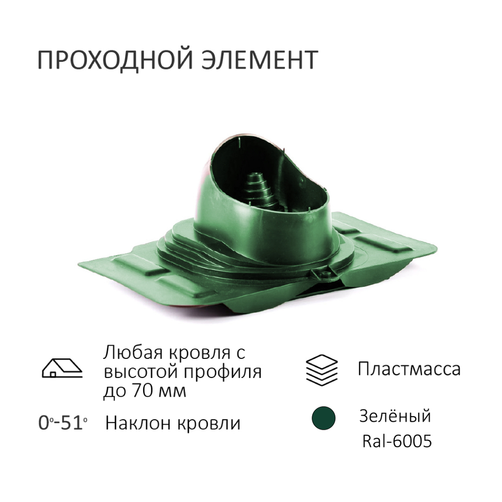 Комплект активной вентиляции: Вентиляционный выход изолированный D125/160 утепленный высота H=500 мм, проходной элемент универсальный кровельный (Universal), ротационная вентиляционная турбина Ø 160 мм серия Twister, переход на канализационную трубу D110 с вентиляционного выхода 125/160 без уплотнения, зелёный