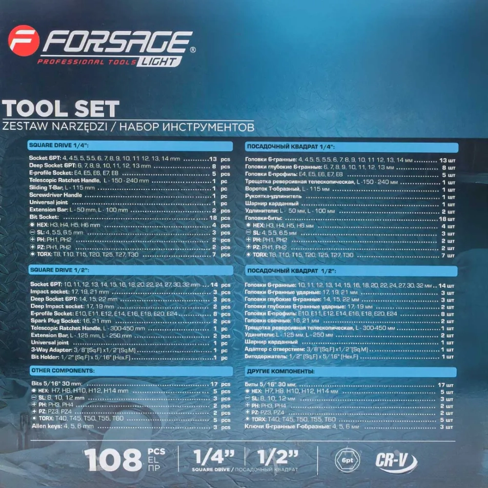 Набор инструментов 108пр. Forsage LIGHT F LIGHT-41082-5L DS