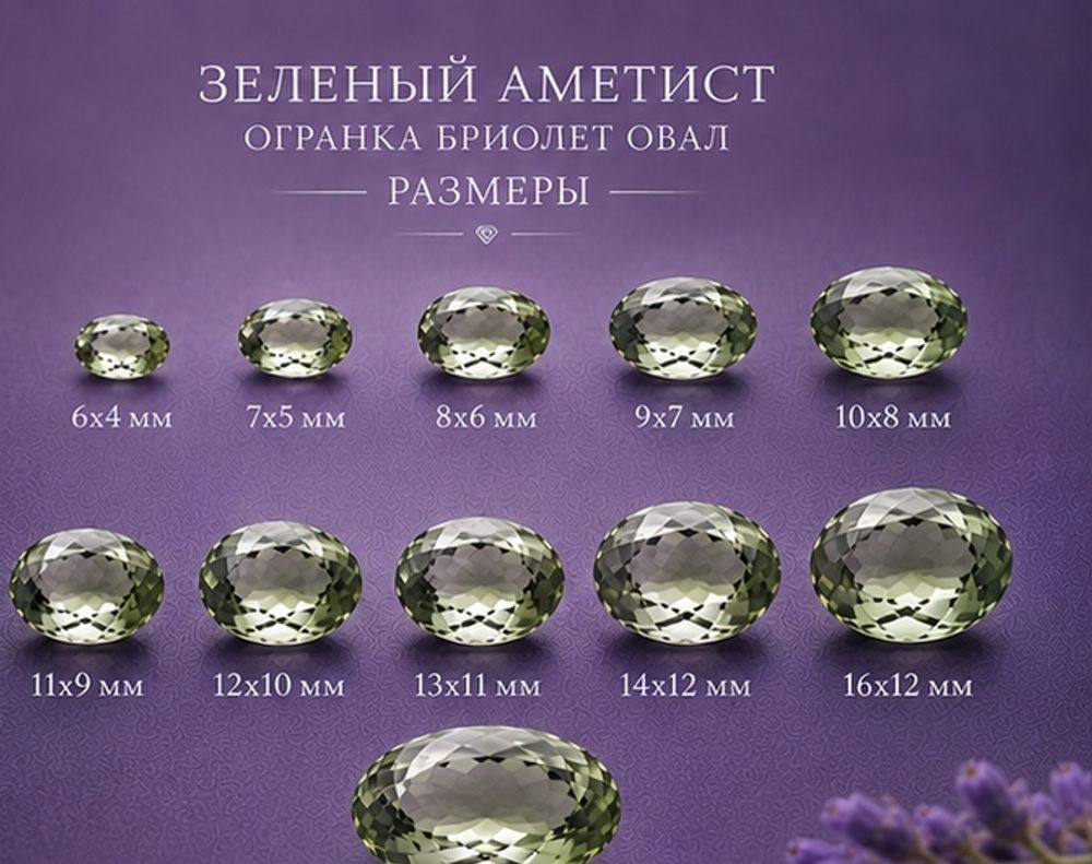 Зеленый Аметист Огранка бриолет Овал