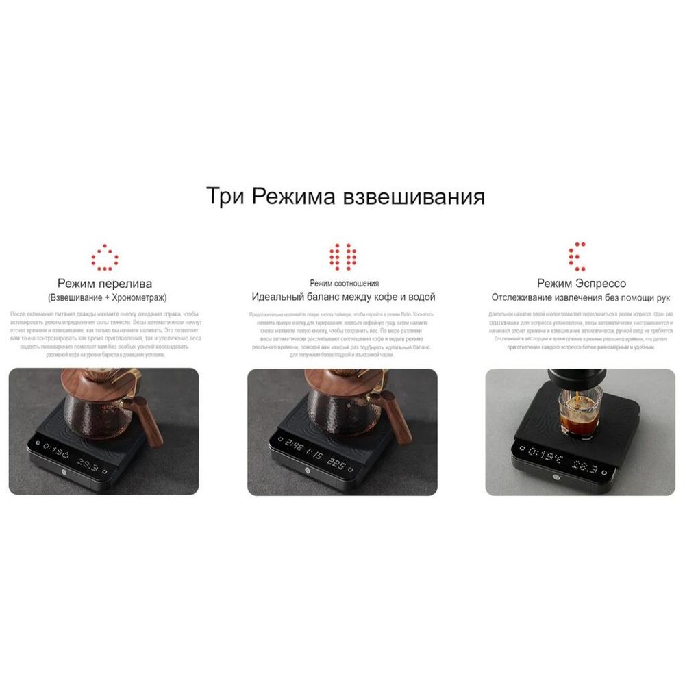 Весы кофейные портативные SMART SCALE 3.0 (POUR-OVER) черные 0,3-2000гр батарея 1800mAH ZeroHero