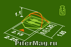 Палатка Нормал Мини