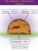 Шоколадные конфеты без сахара