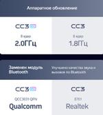 Магнитола для Toyota Land Cruiser 100, Lexus LX470 1998-2002 (климат на ШГУ, рамка дерево) - Teyes CC3-2K монитор 9.5" 2K QLED на Android 10, Быстрая, CarPlay, 4G SIM-слот