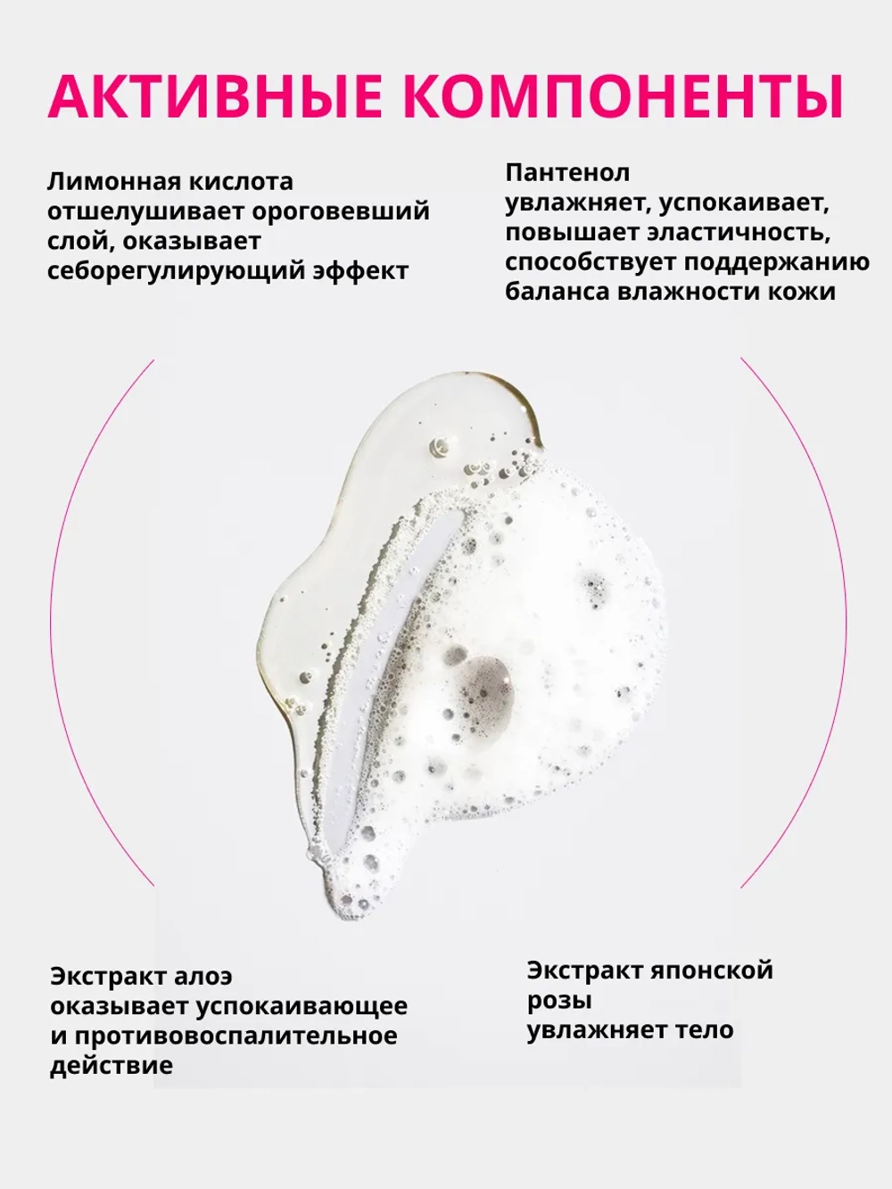 Гель для душа фруктовый Spark&Glow