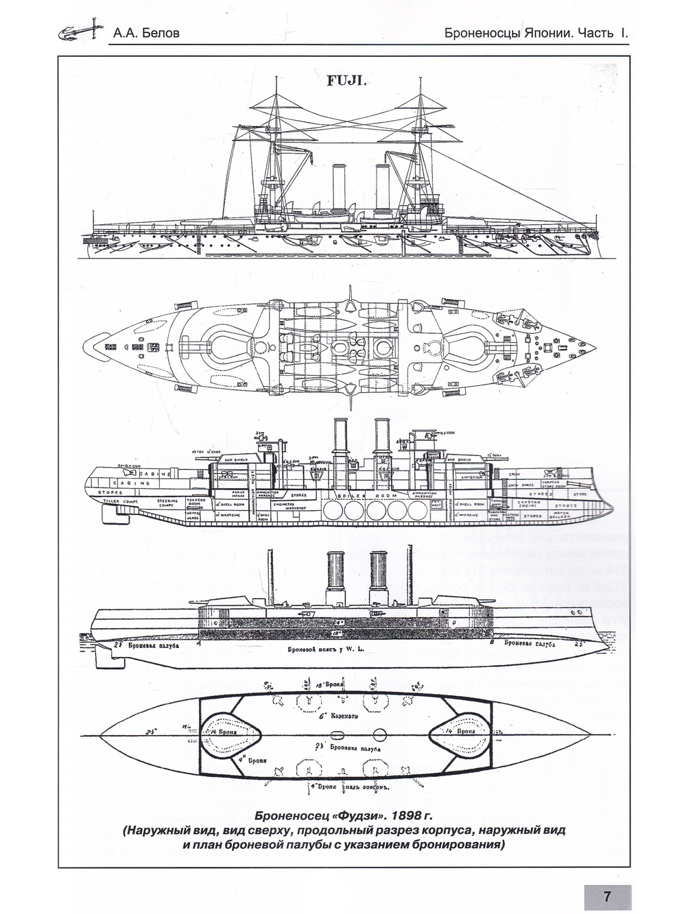 Броненосцы Японии Ч1  (1894-1948)