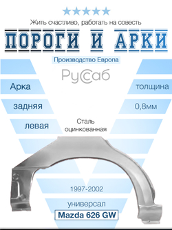 Арка левая Mazda 626 GW 1997-2002 универсал (Klokkerholm)