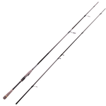 Спиннинг Maximus ADVISOR JIG 29MH 2,9m  10-42g
