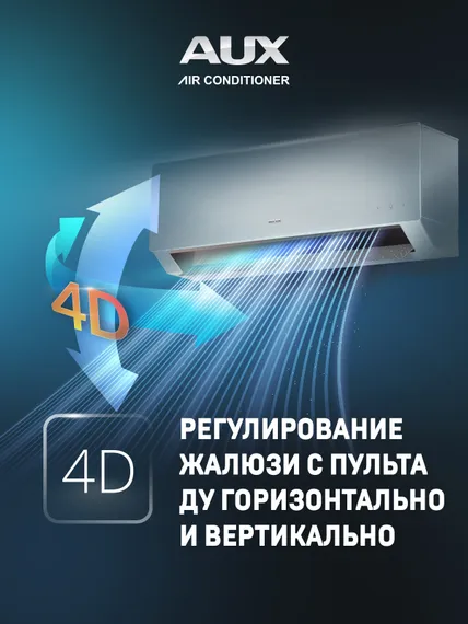 Настенная сплит-система AUX ASW-H09A4/CD-R2DI + AS-H09A4/CD-R2DI, белый