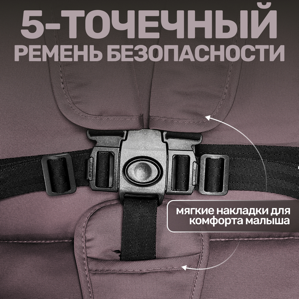 Прогулочная коляска для двойни BubaGO DUO X