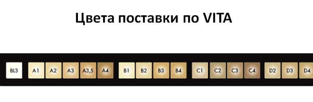 Фасетки Ново.Лайн G4