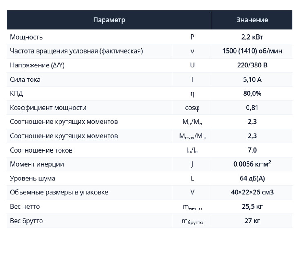Насос НШ4 с 2,2 кВт ст. (агрегат)