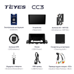 Teyes CC3 9" для Honda Accord 10 CV X 2017-2021