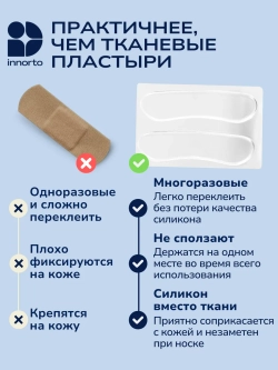 Силиконовые накладки для обуви - пяткоудерживатель