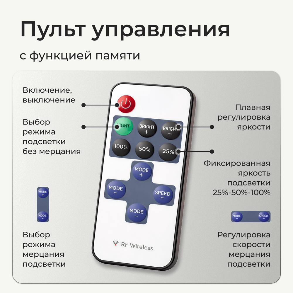Кровать детская Камелия с подсветкой с пультом управления