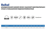 Монофильная леска рыболовная БАЙКАЛ 0,09 мм, 1,0 кг, 30 м