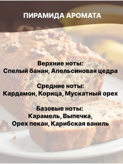Отдушка Бананово-ореховый хлеб 50 гр