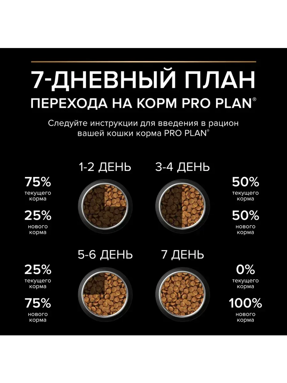 Корм Sterilised Adult RENAL PLUS для кошек с лососем 10 кг