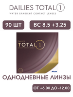 Однодневные контактные линзы Dailies Total 1 (уп. 90 линз)
