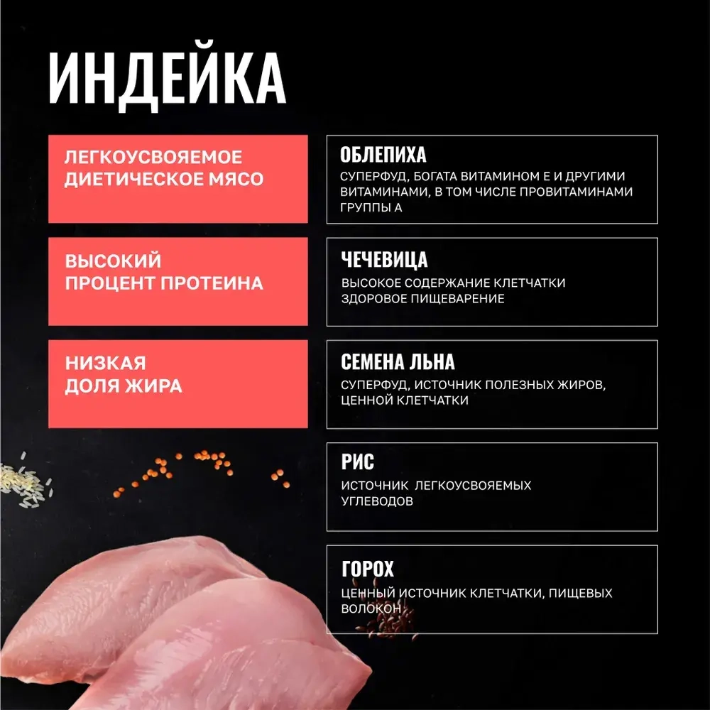 ОДНО МЯСО Сухой корм для котят, беременных и кормящих кошек с индейкой, 400 г
