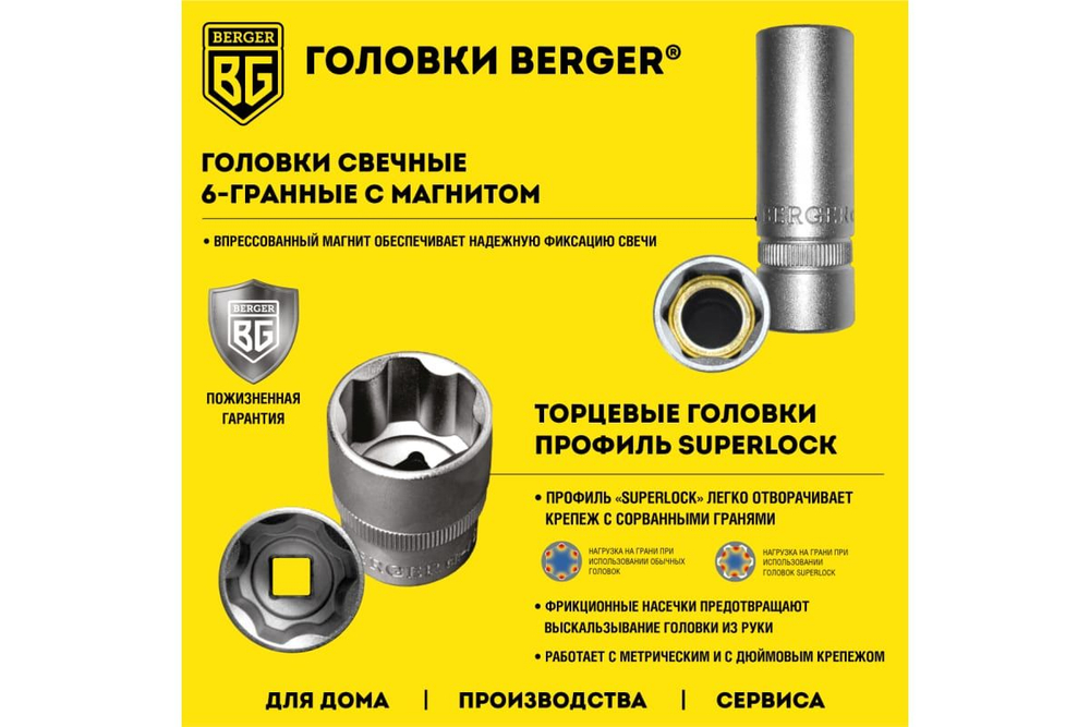 Универсальный набор инструментов Berger BG 148 предметов BG148-1214